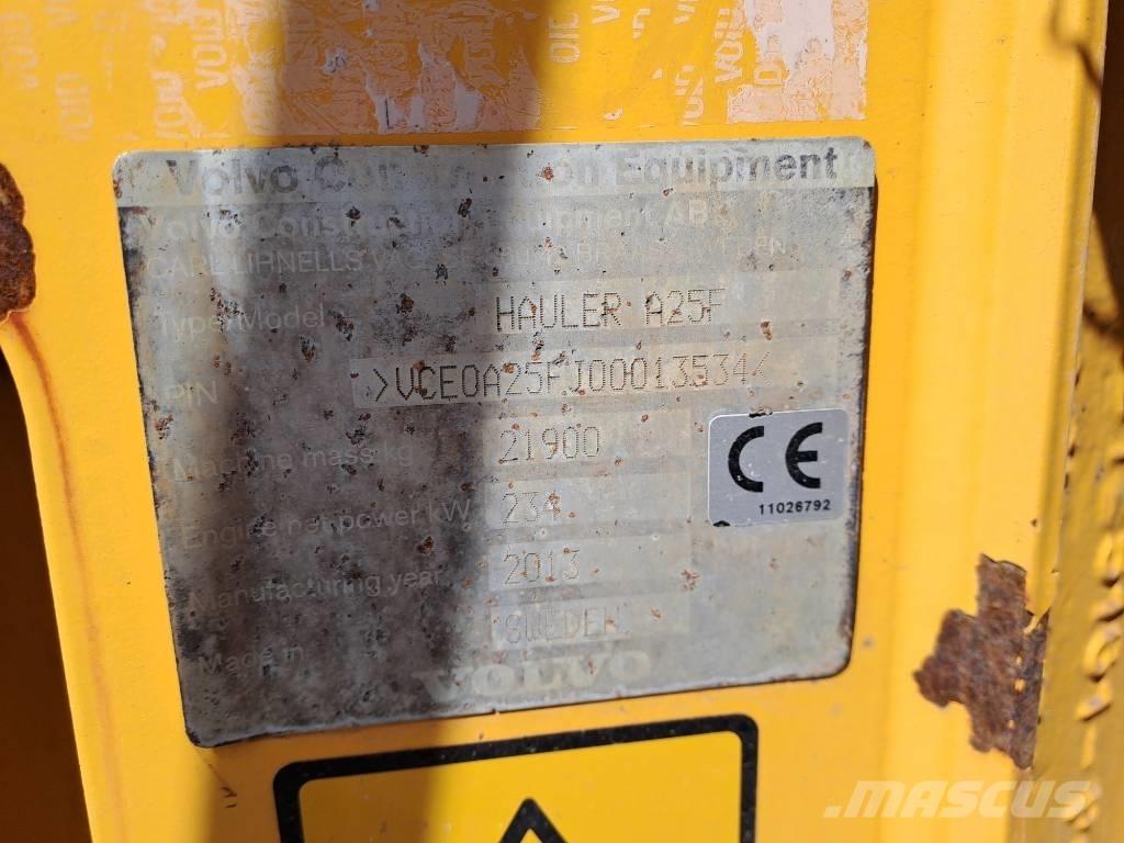 Volvo A25F Kloubové dempry