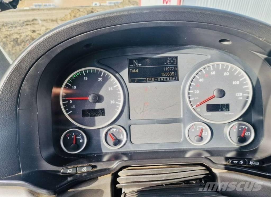 MAN TGS 18.440 Tahače