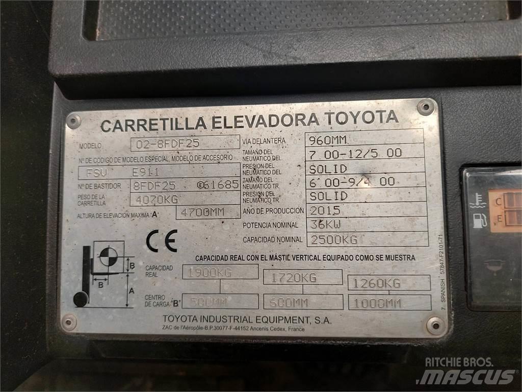 Toyota 02 8FDF25 Dieselové vozíky