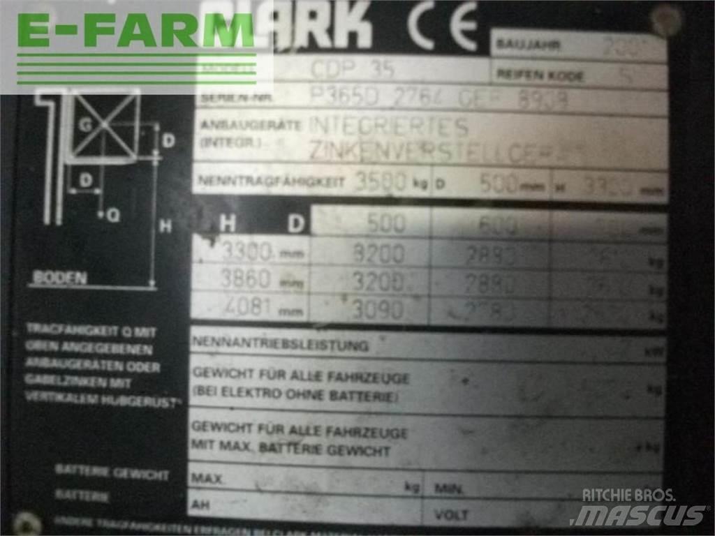 Clark cdp 35 Další