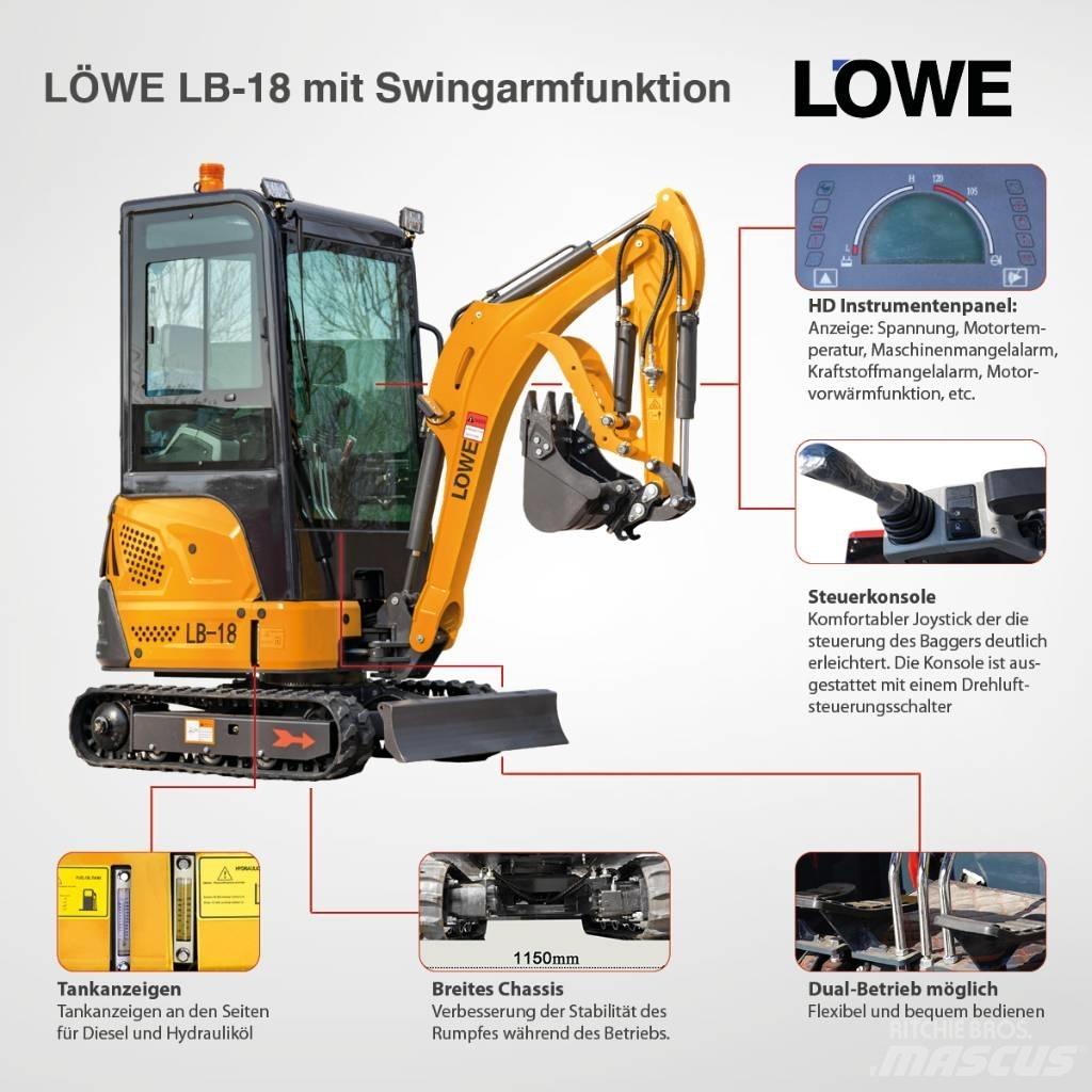 LÖWE LB-18 Mini rýpadla < 7t