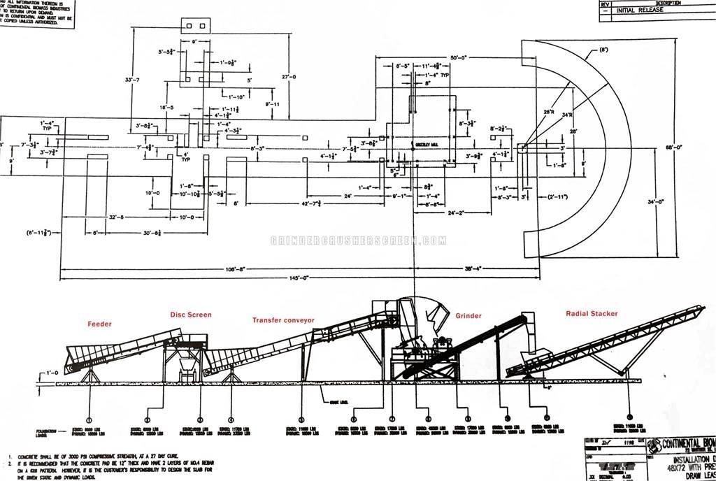 CBI GRINDING LINE Štěpkovače
