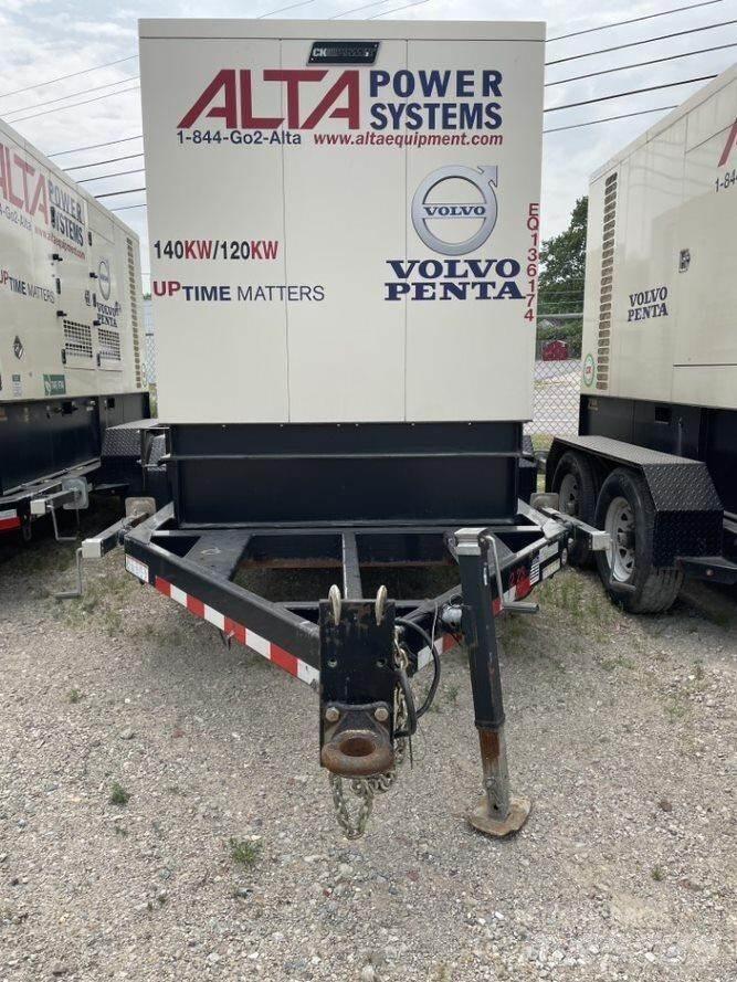  CK POWER 120 KW Ostatní generátory