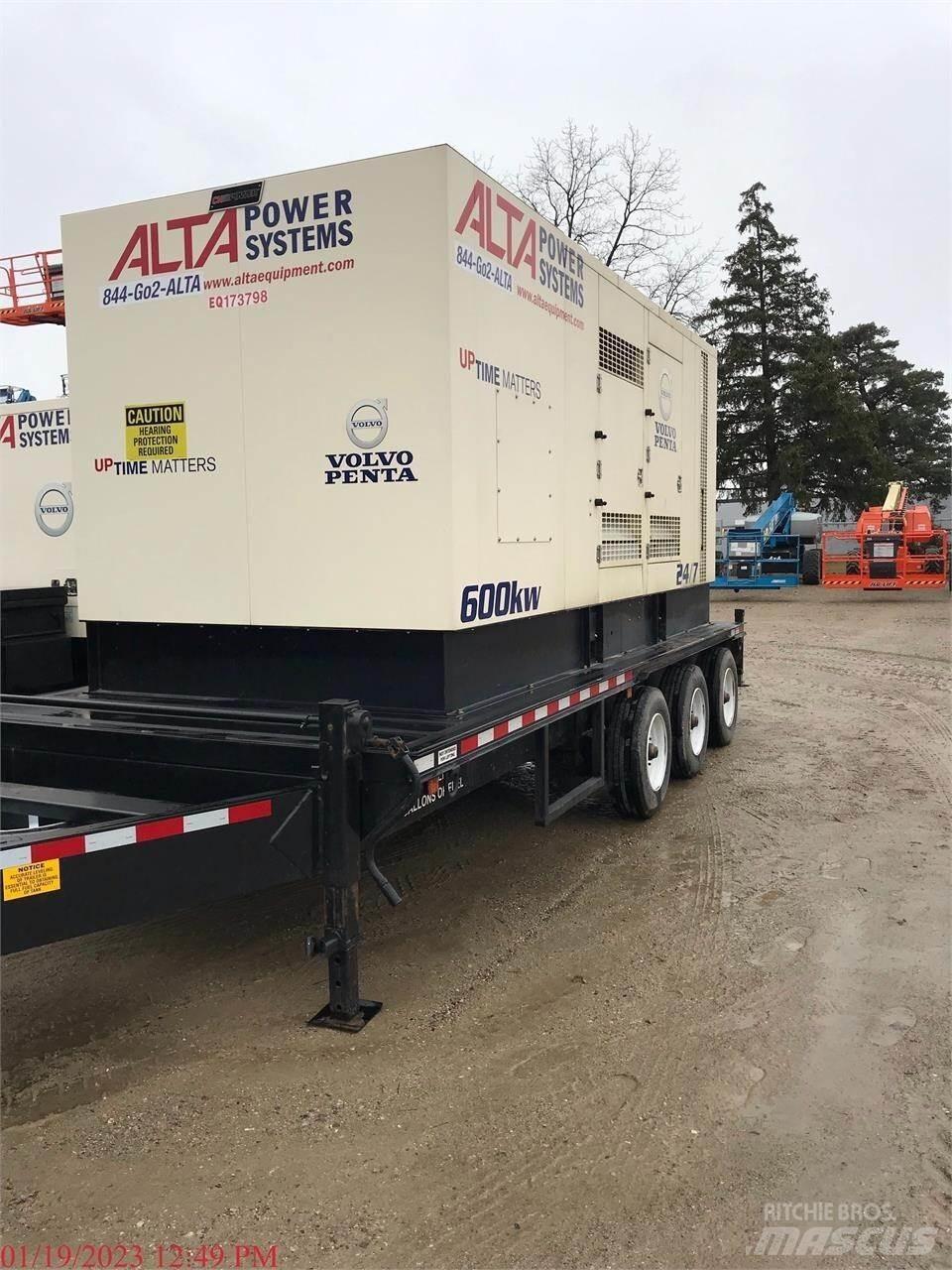  CK POWER 550 KW Ostatní generátory