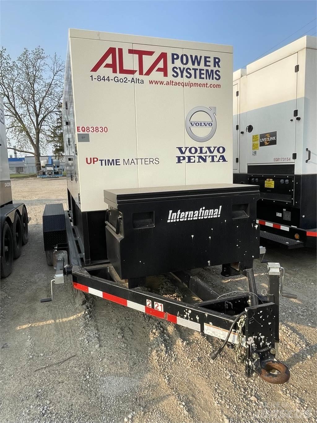  CK POWER CKT250VM Ostatní generátory