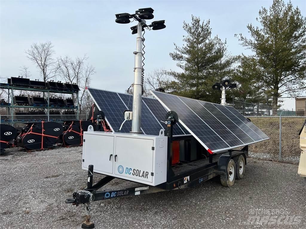  DC SOLAR SCT20 Ostatní generátory