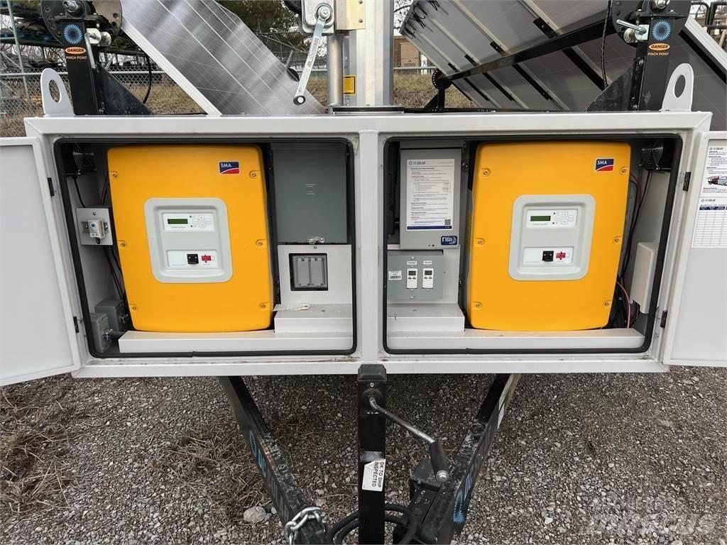 DC SOLAR SCT20 Ostatní generátory