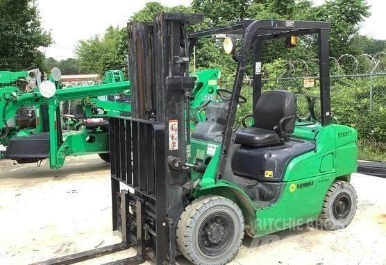 Mitsubishi FG25N Další