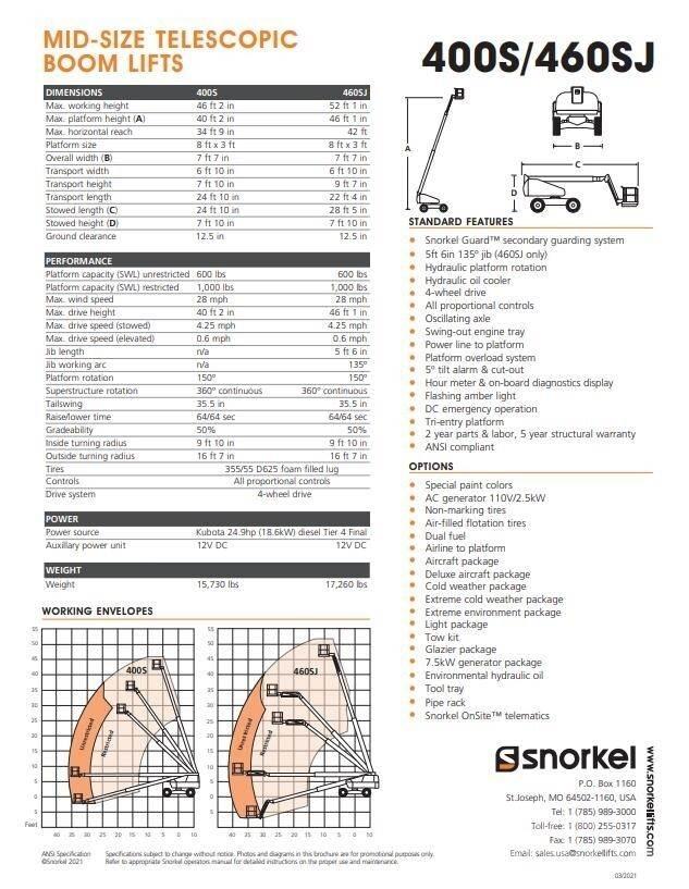 Snorkel 400S Teleskopické plošiny