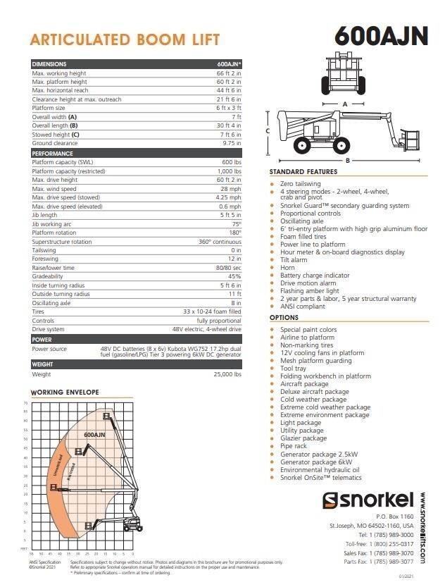 Snorkel 600AJN Kloubové plošiny