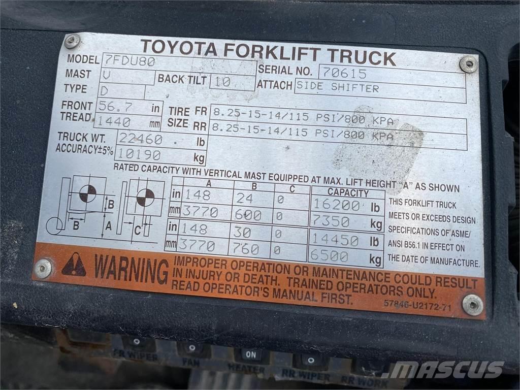Toyota 7FDU80 Další