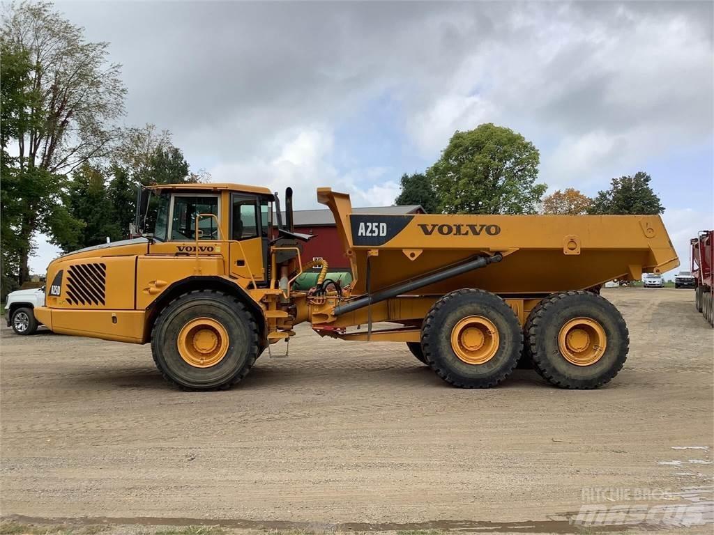 Volvo A25D Kloubové dempry