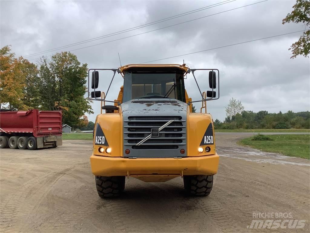 Volvo A25D Kloubové dempry