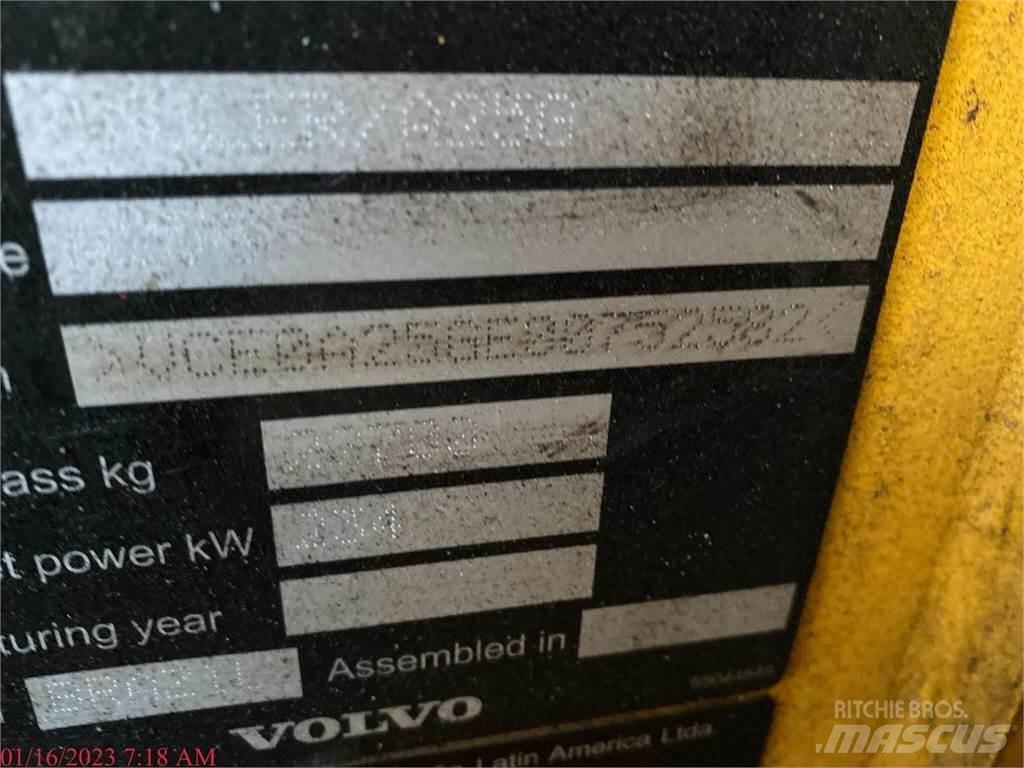 Volvo A25G Kloubové dempry