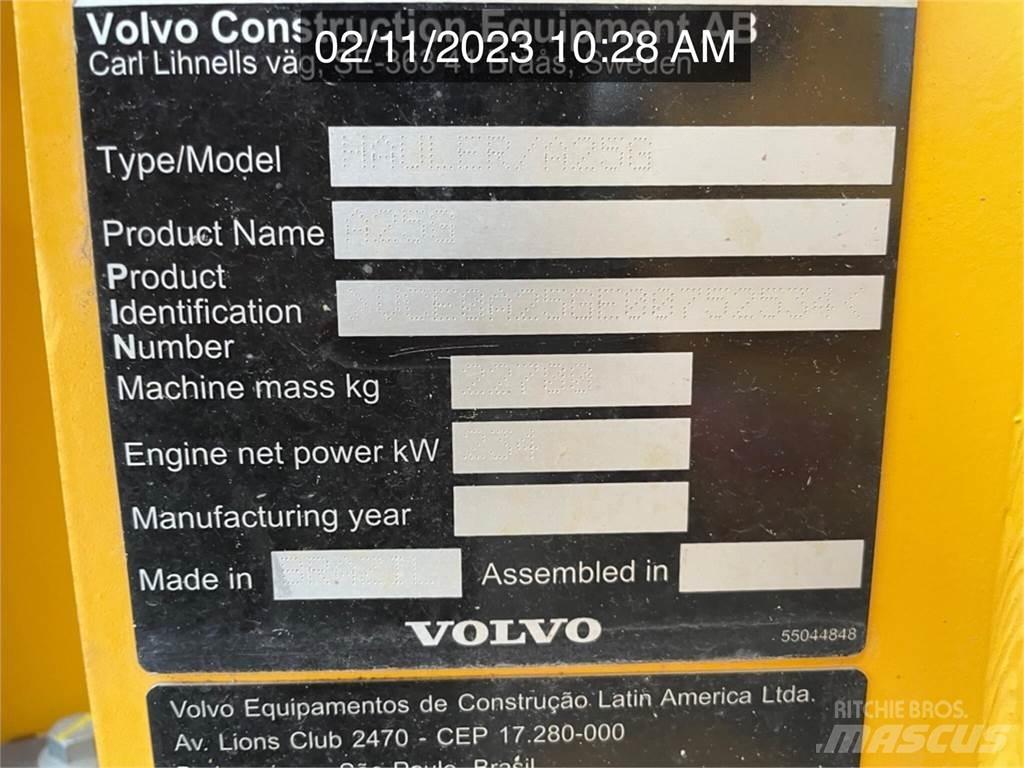 Volvo A25G Kloubové dempry