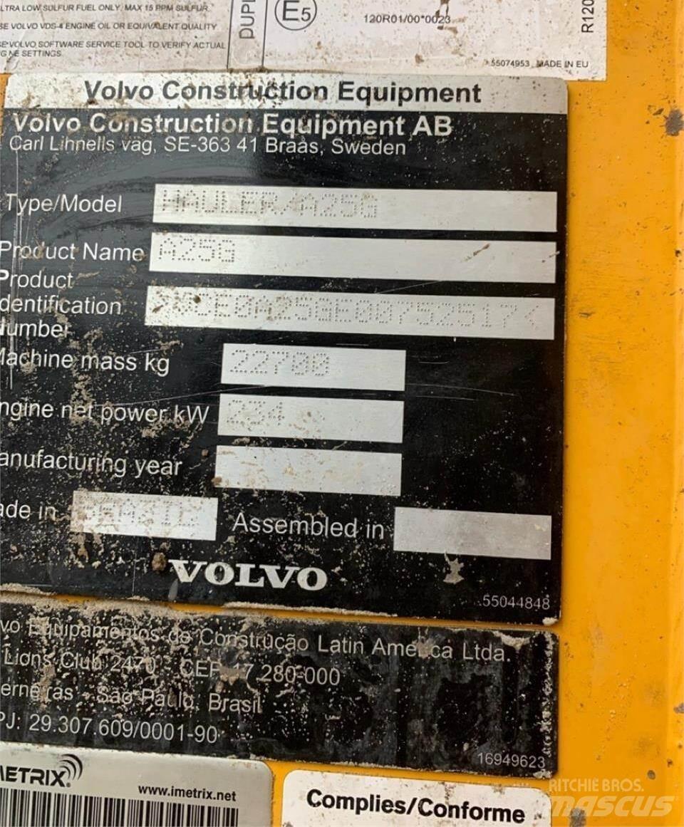 Volvo A25G Kloubové dempry