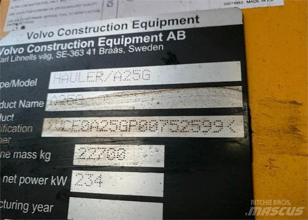 Volvo A25G Kloubové dempry