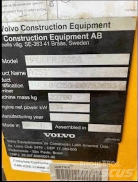 Volvo A25G Kloubové dempry