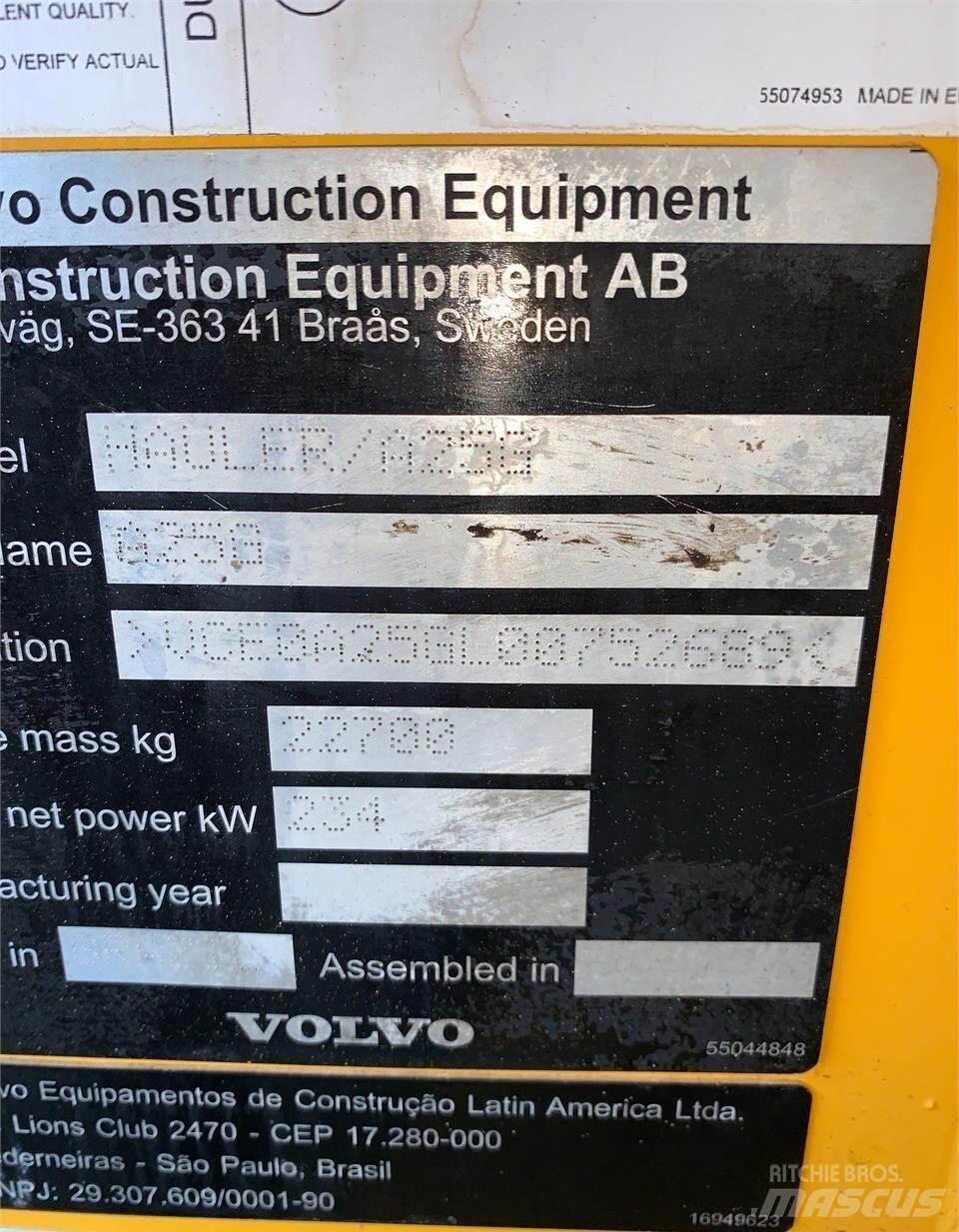 Volvo A25G Kloubové dempry