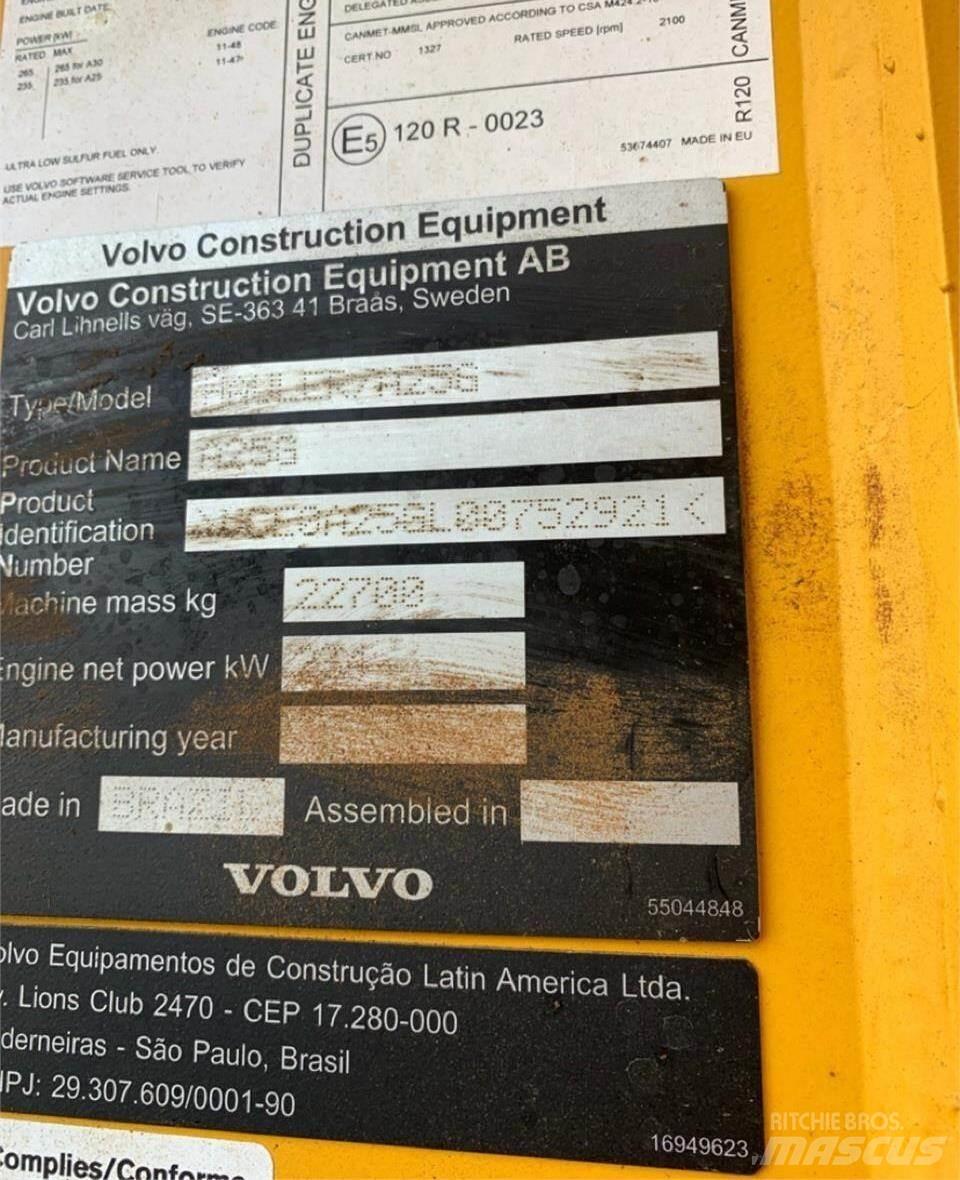 Volvo A25G Kloubové dempry