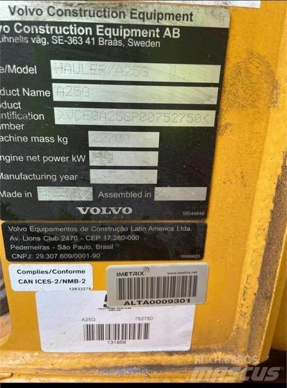 Volvo A25G Kloubové dempry