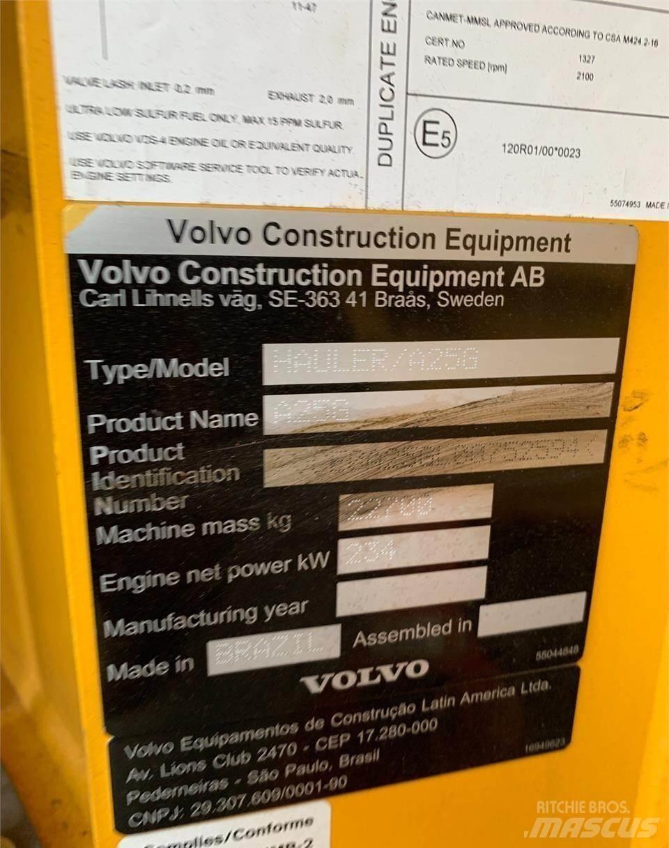 Volvo A25G Kloubové dempry