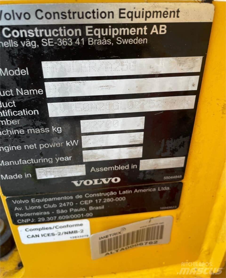 Volvo A25G Kloubové dempry