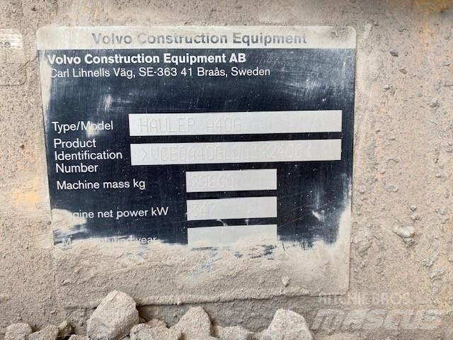 Volvo A40G Kloubové dempry