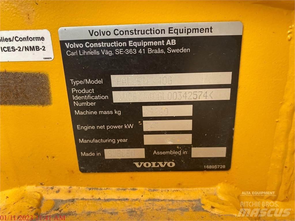 Volvo A40G Kloubové dempry