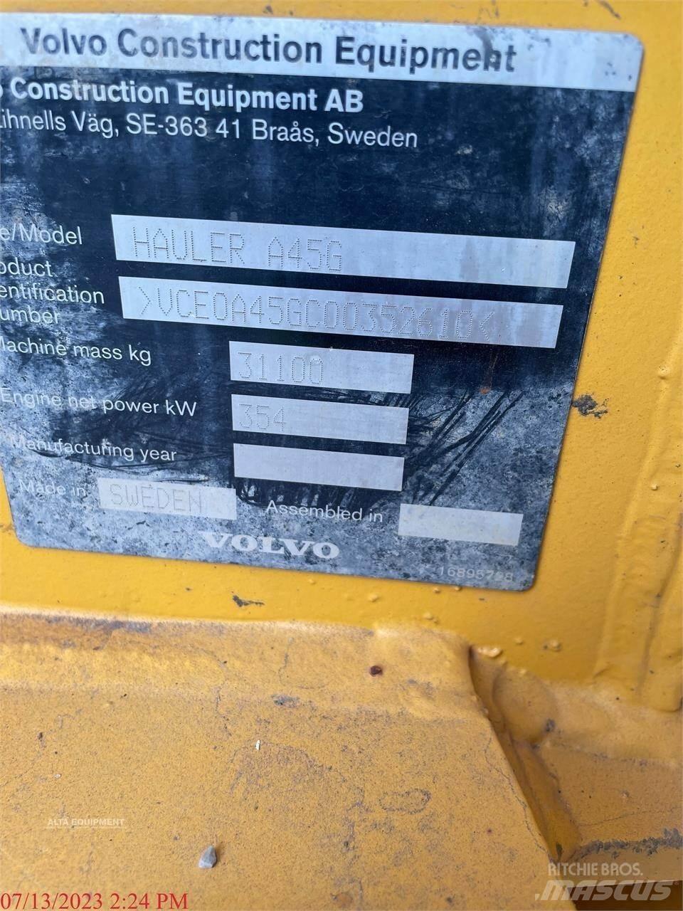 Volvo A45G Kloubové dempry