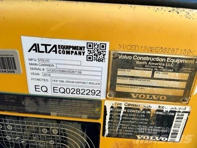 Volvo DD120B Tandemové válce