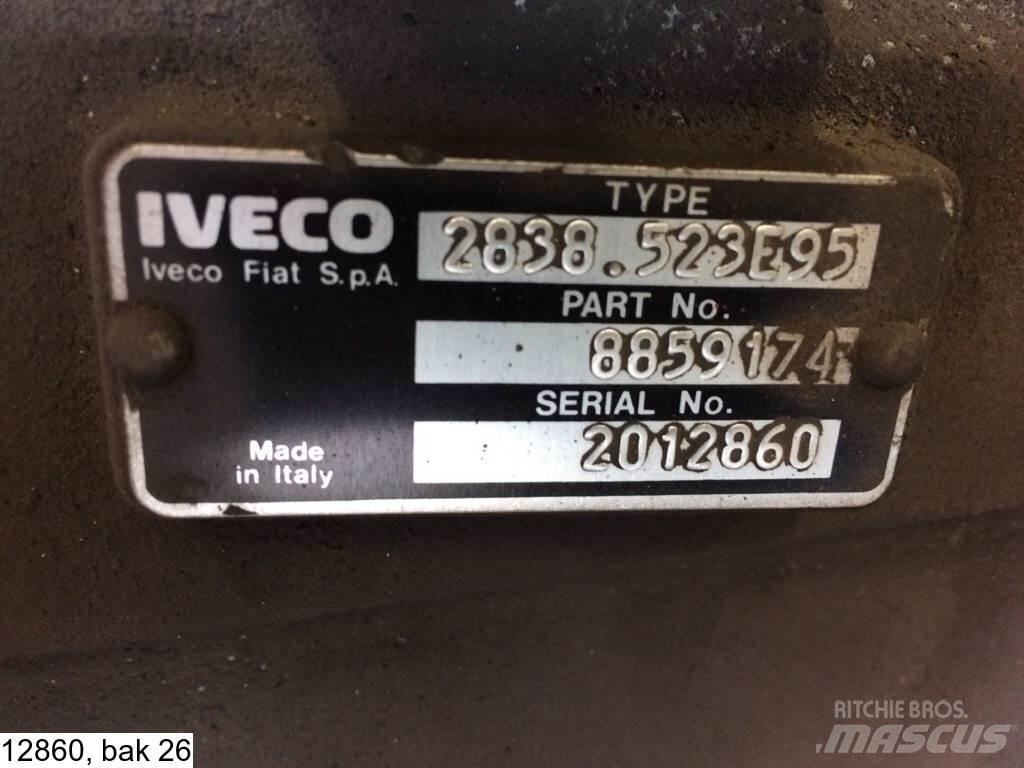 Iveco 2838, Manual Převodovky