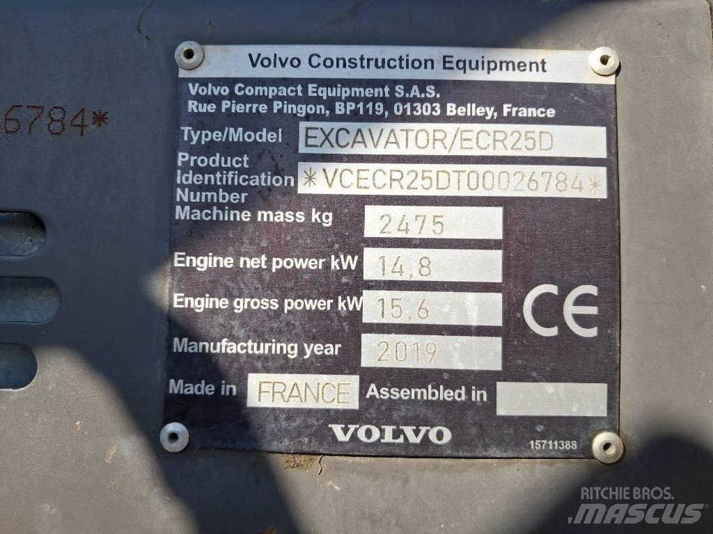Volvo ECR 25 D Mini rýpadla < 7t