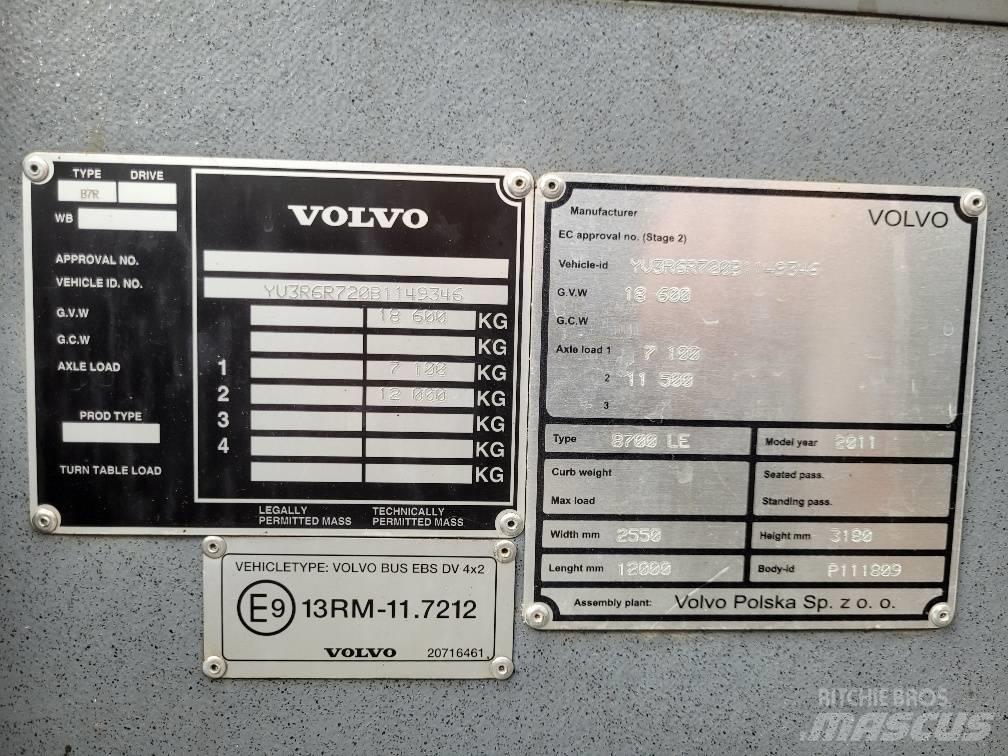 Volvo B7RLE 8700 EEV Městské autobusy