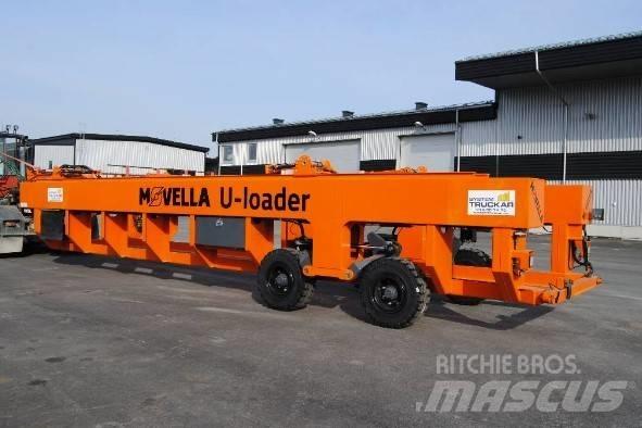  Movella U-Loader Průmyslové přívěsy