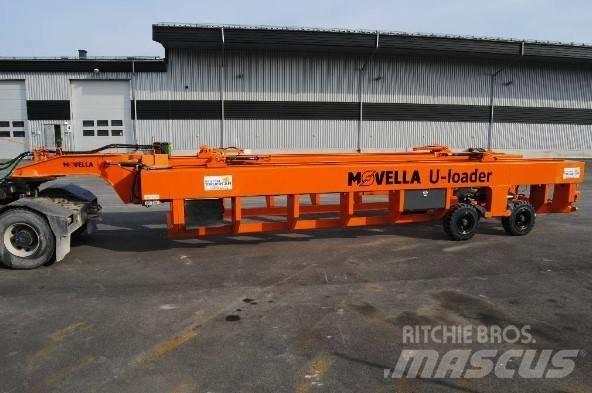  Movella U-Loader Průmyslové přívěsy