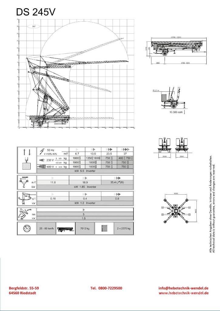 Eurogru DS 245V Rychlostavitelné jeřáby