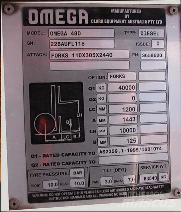 Omega Omega	48D FLT Kontejnerové manipulátory