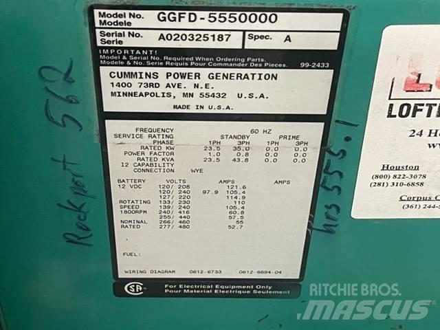Ford GGFD Plynové generátory