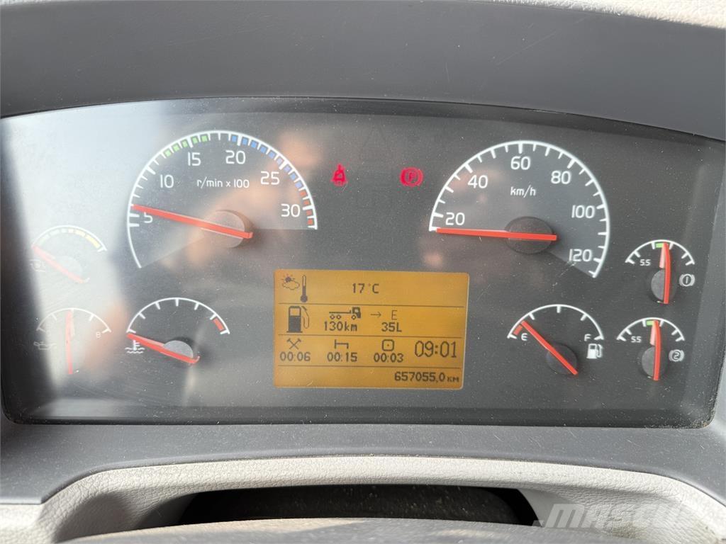 Volvo FE 280 4X2 Skříňová nástavba