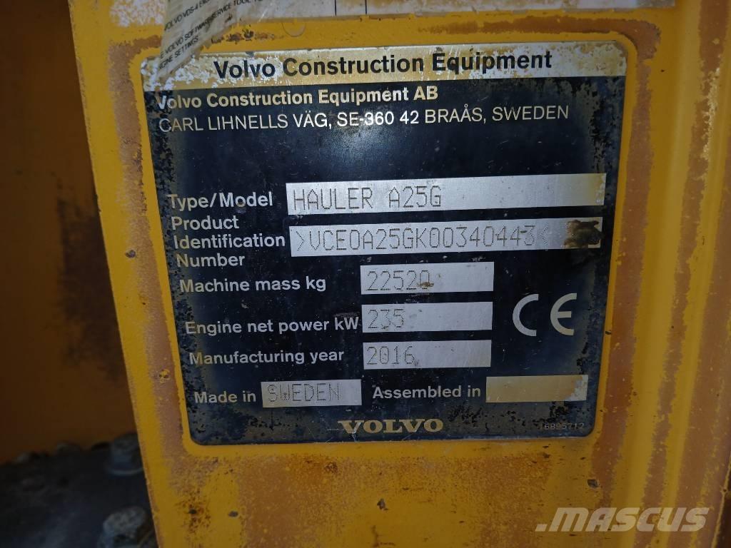 Volvo A 25 G Kloubové dempry