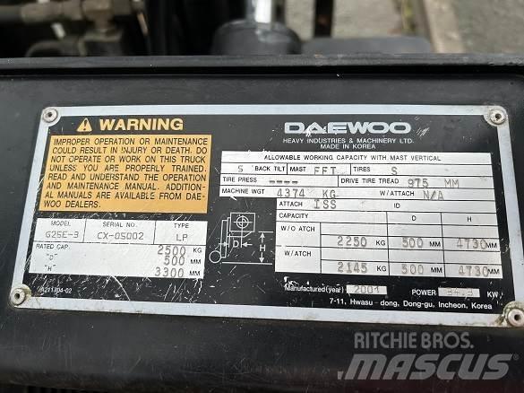 Daewoo G25E-3 Stavebnictví - ostatní