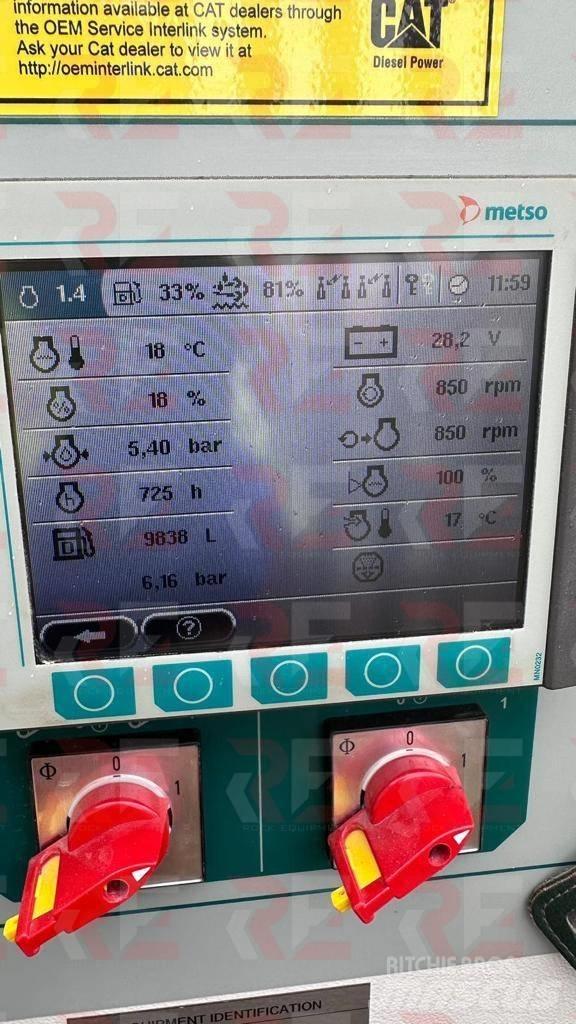 Metso LT 1213 Drtící zařízení