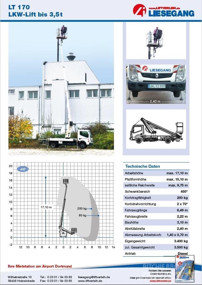 GSR E 179 T Autoplošiny