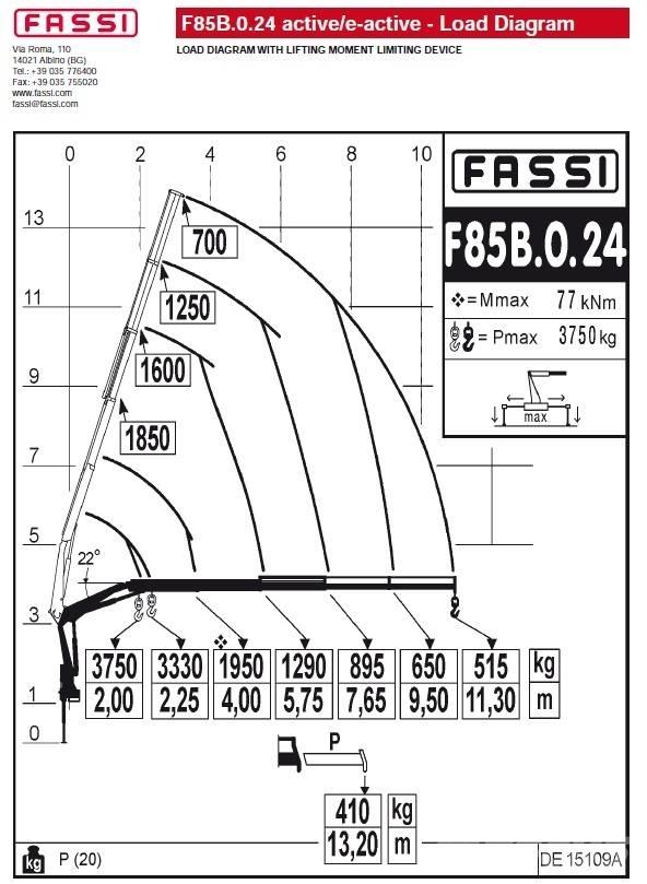 Fassi F85B.0.24 Nakládací jeřáby