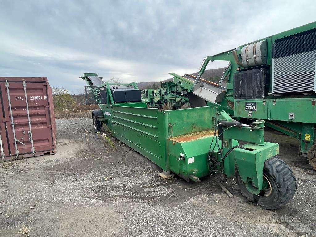 McCloskey UL4235 Dopravníky