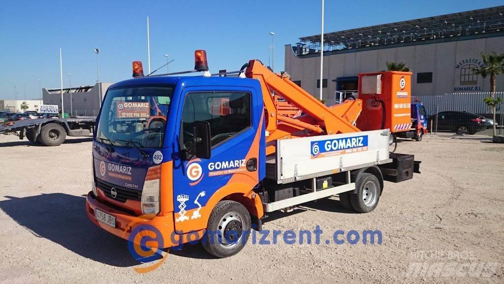 Multitel MX130 Stavebnictví - ostatní