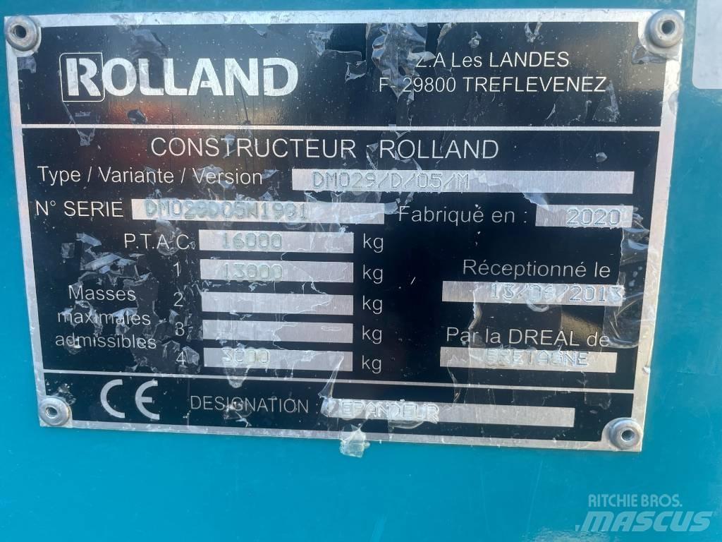Rolland RF 6620 Rozmetadla chlévské mrvy