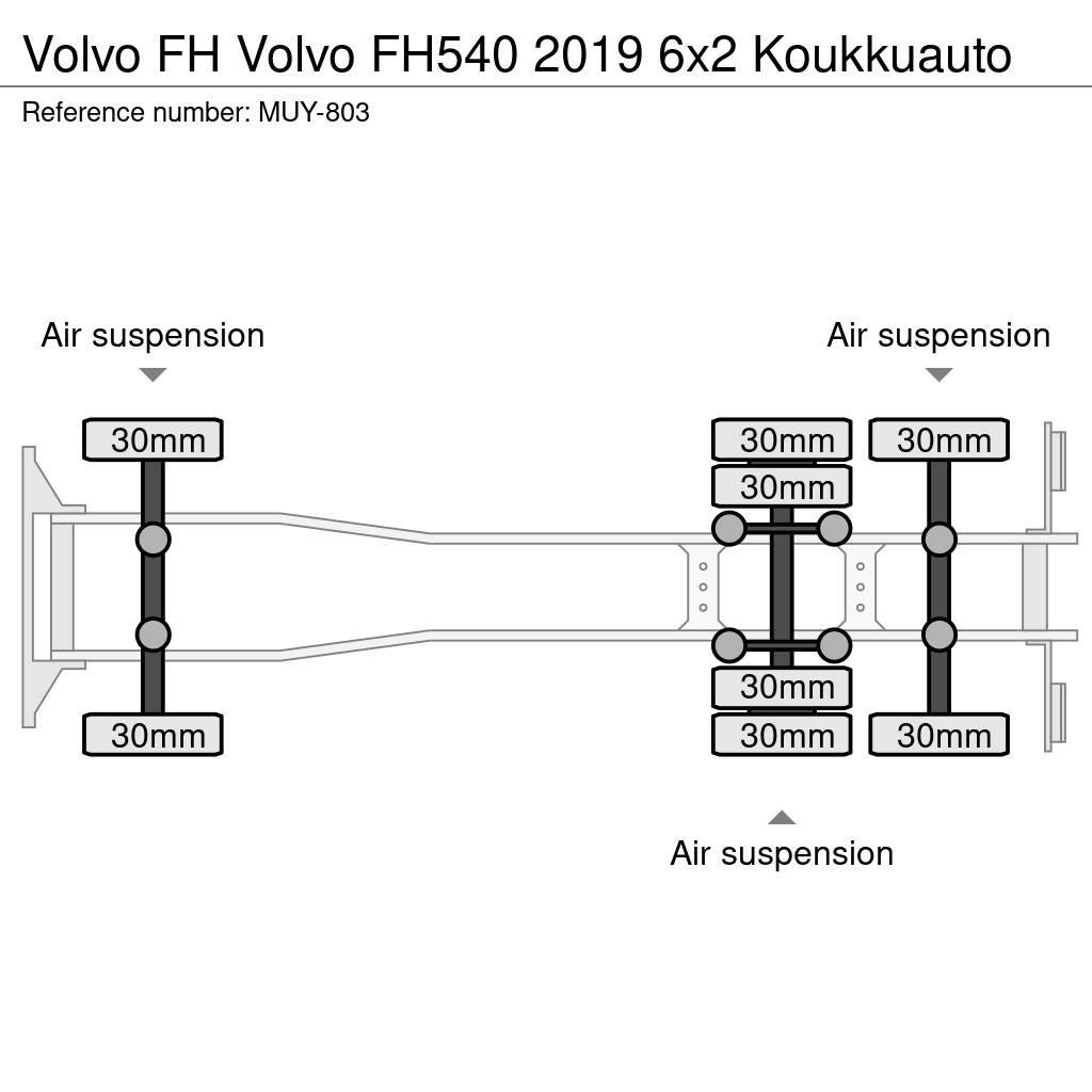 Volvo FH Hákový nosič kontejnerů