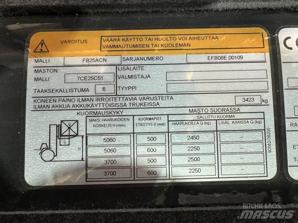 Mitsubishi FB25ACN Akumulátorové vozíky
